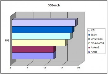 vray graphics card benchmark